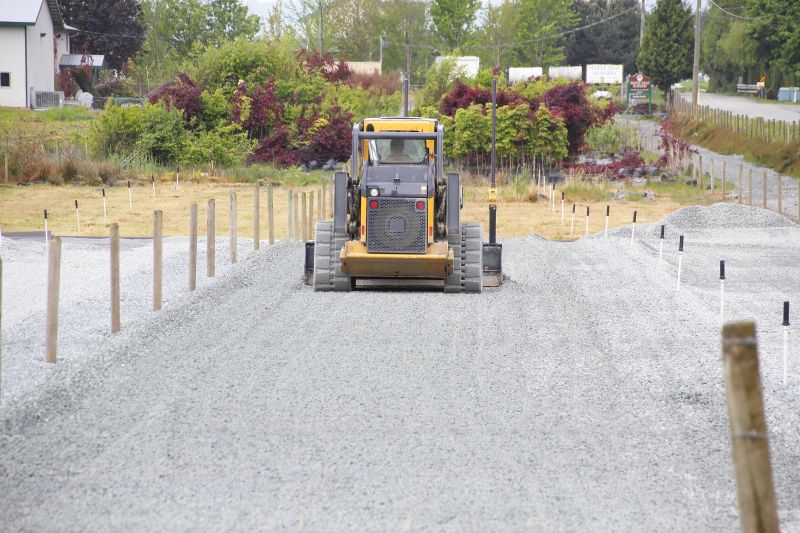 Parking Lot Excavation in Heber City, UT